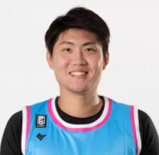 https://img.hhloupan.com/img/basketball/player/2f31f6cf2d113bc8464b3cda98c13e37.png