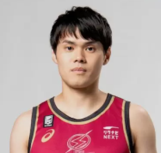 https://img.hhloupan.com/img/basketball/player/43bac37d6116bbdb555d4ed9d64a2918.png