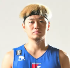 https://img.hhloupan.com/img/basketball/player/524b8180a76727a4df0f2ac30635bf5c.png