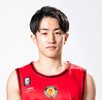 https://img.hhloupan.com/img/basketball/player/717fbfdd972085766aad69a0640dce00.png