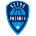 https://img.hhloupan.com/img/basketball/team/9c20d4b997e327e85ba6ba85b34046d2.png